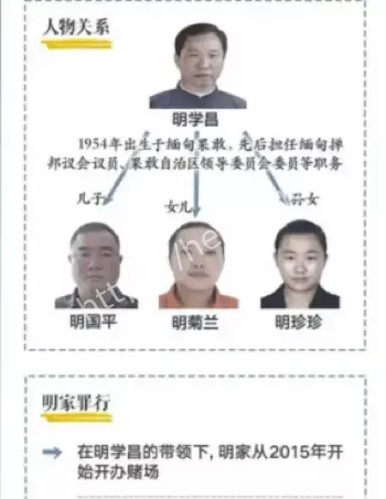 明家犯罪集团死刑判决